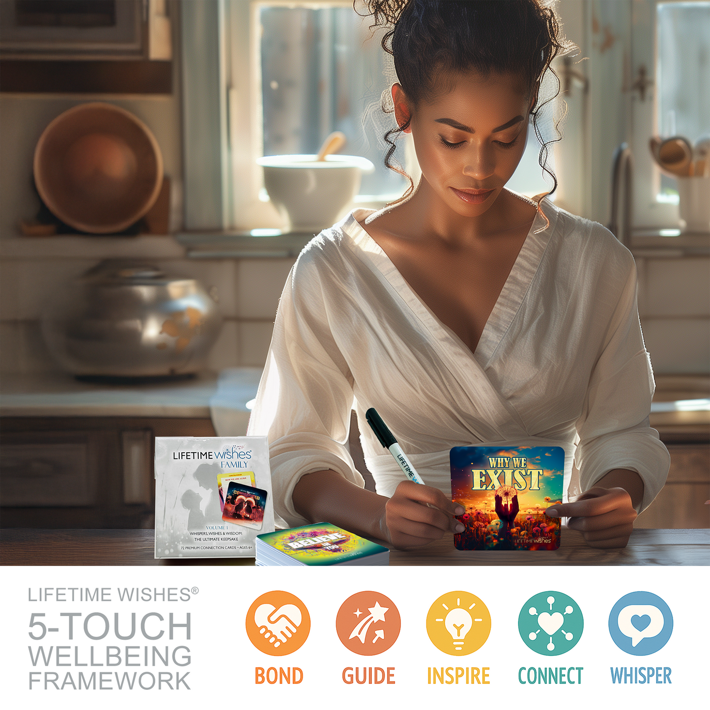 Lifetime Wishes Family: 72 Connection Card Game